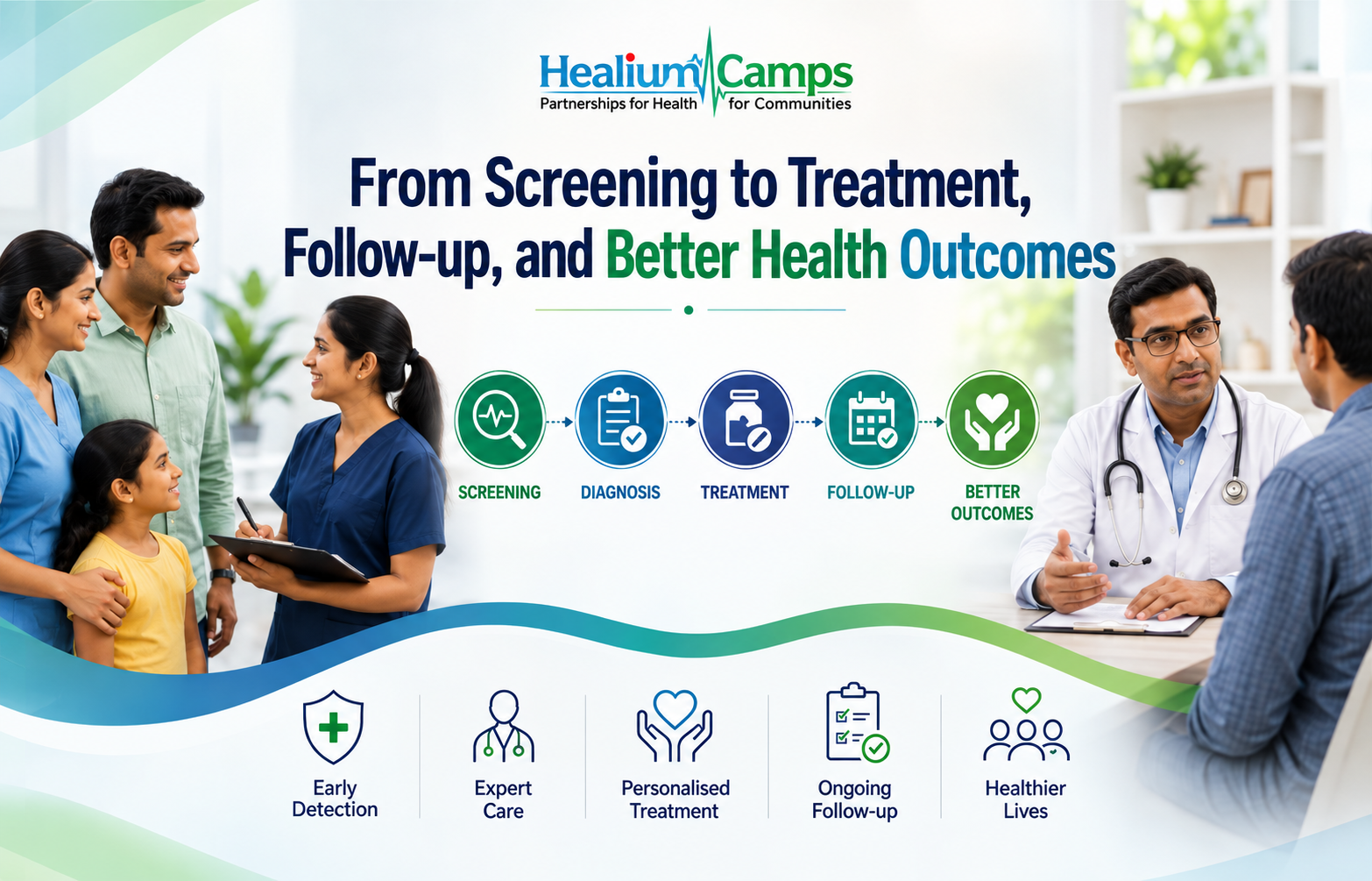 Health Camp